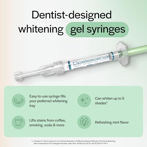 Opalescence 35% Gel Syringes Teeth Whitening - Refill Kit (4 Packs / 8 Count) Carbamide Peroxide. Made by Ultradent, in Cool Mint Flavor. Tooth Whitening Refill Syringes 5197-4