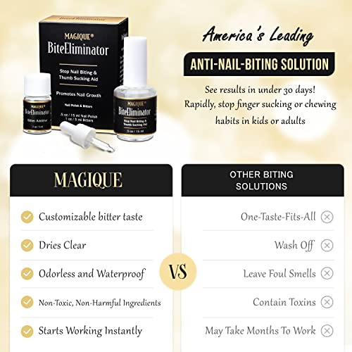 Magique Bite Eliminator – Stop Thumb Sucking & Nail Biting for Kids & Adults – Bitter Nail Polish Treatment – Customizable Strength – 0.5 Fl Oz