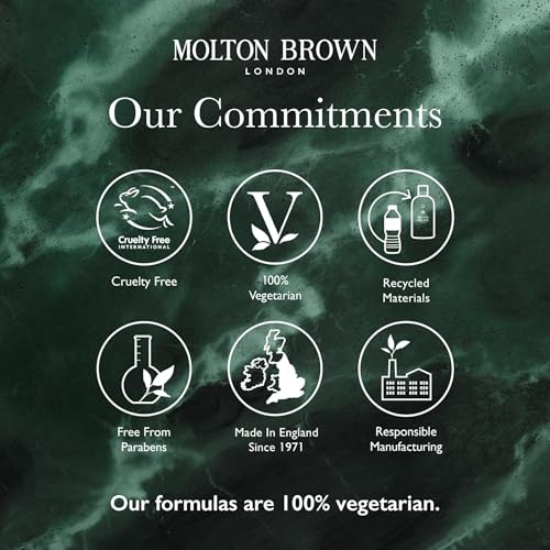 Molton Brown Purifying Shampoo