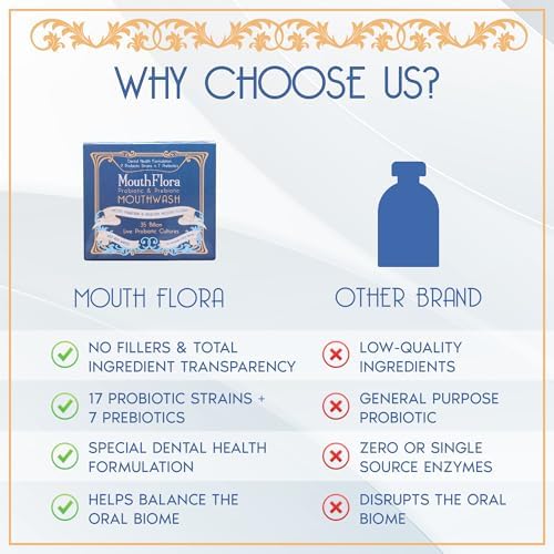 Probiotic & Prebiotic Mouthwash | Dental Health Formulation | 17 Probiotic Strains + 7 Prebiotics | 35 Billion CFUs | Concentrated Powder Formulation | 30 Pack