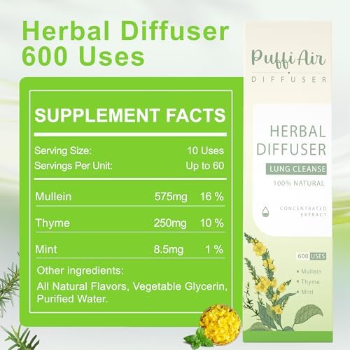 Mullein Herbal Diffuser Upgraded with Extracts of Mullein, Thyme and Mint for Cleansing Lungs, Improving Breathing and Oral Air Freshening