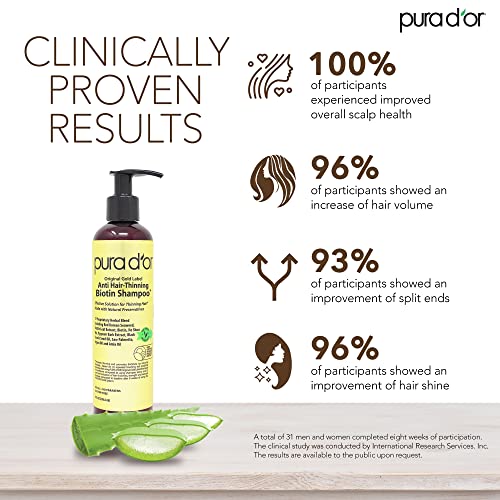 PURA D'OR Anti-Thinning Biotin Shampoo and Conditioner Natural Earthy Scent, CLINICALLY TESTED Effective Results, Herbal Blend Thickening Products For Women & Men, Original Gold Label Set, 8oz x2