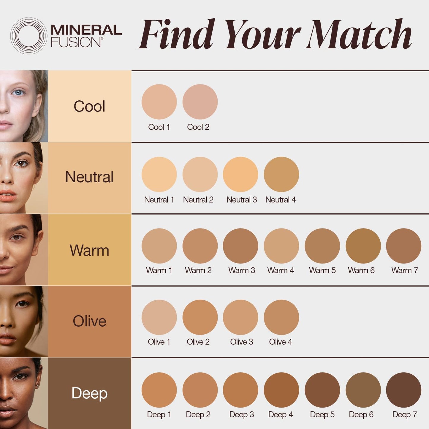 Mineral Fusion Pressed Powder Foundation - Matte Finish Face Powder for Fair Skin with Pink/Red Undertones - Age Defying Natural Makeup - Talc Free, Vegan, Hypoallergenic (Cool 1)