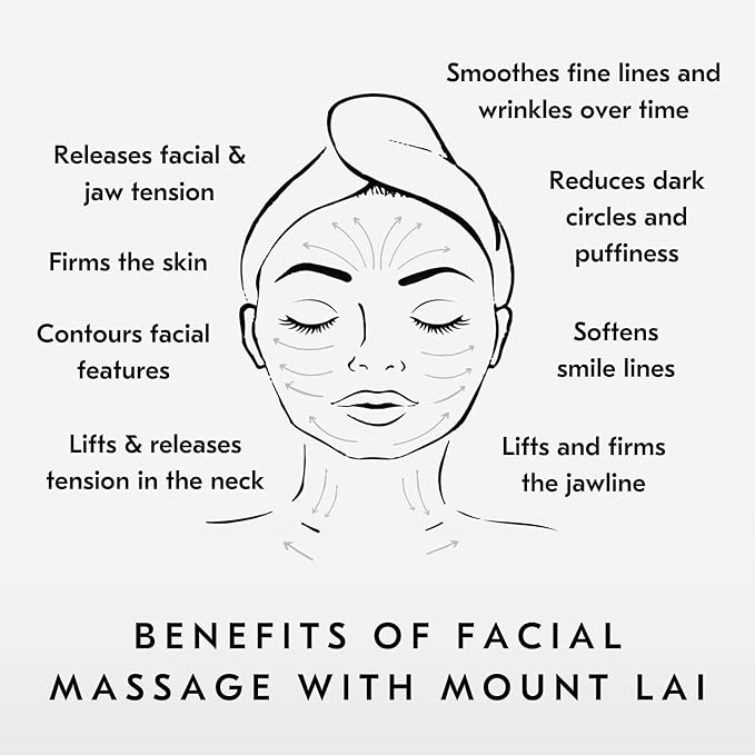 Mount Lai Black Obsidian Facial Spa Set, Black Obsidian Gua Sha Facial Tools Set and Roller, Guasha Tool for Face to Relieve Muscle Tension and Reduce Puffiness, Anti Aging Skin Care Sets for Women