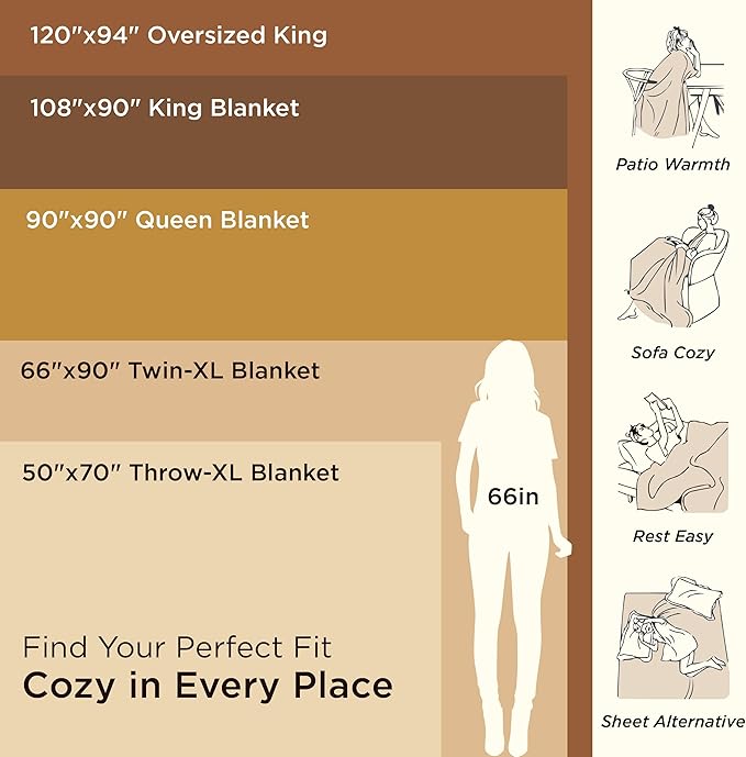 Bedsure 100% Cotton Blanket Twin XL Size for Bed - Breathable and Lightweight, Soft Cozy Textured Herringbone Woven Blanket for Summer Spring, Olive Green, 66x90 inches
