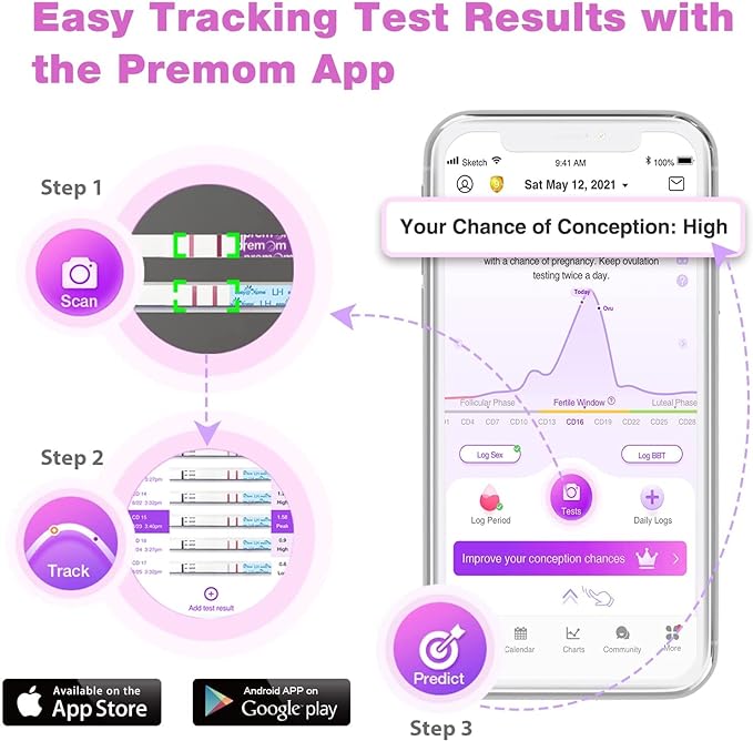 Easy@Home Ovulation Test Strips: Accurate 30 LH Ovulation Predictor Kit - Fertility Tests for Women – Powered by Premom Ovulation Tracker App | 30 LH + 30 Urine Cups