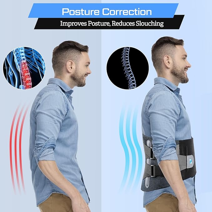 NEENCA Lower Back Brace for Lower Back Pain Relief, Medical Grade Lumbar Support Belt for Women Men, Herniated Disc,Lumbar Strain,Sciatica, Scoliosis (Black, XX-Large)