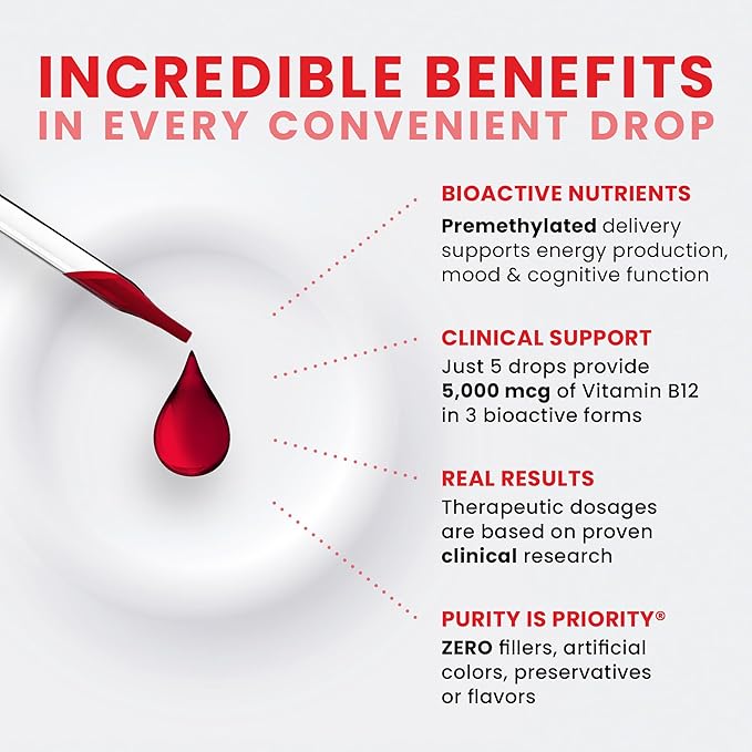 BioActive B12 Full Spectrum Vegan Methylated Vitamin B12 Sublingual Liquid Methylcobalamin, Hydroxocobalamin & Adenosylcobalamin 1,000 mcg per Drop (5 Drops = 5,000mcg / 4 Month Supply) 20 ml