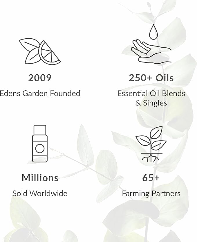 Edens Garden Winter Wonderland Essential Oil Blend- 100% Pure Premium Grade, Undiluted, Natural, Therapeutic, Aromatherapy, The Best for Diffusing, Candle, Laundry, Humidifiers 10 ml (.33 fl oz)