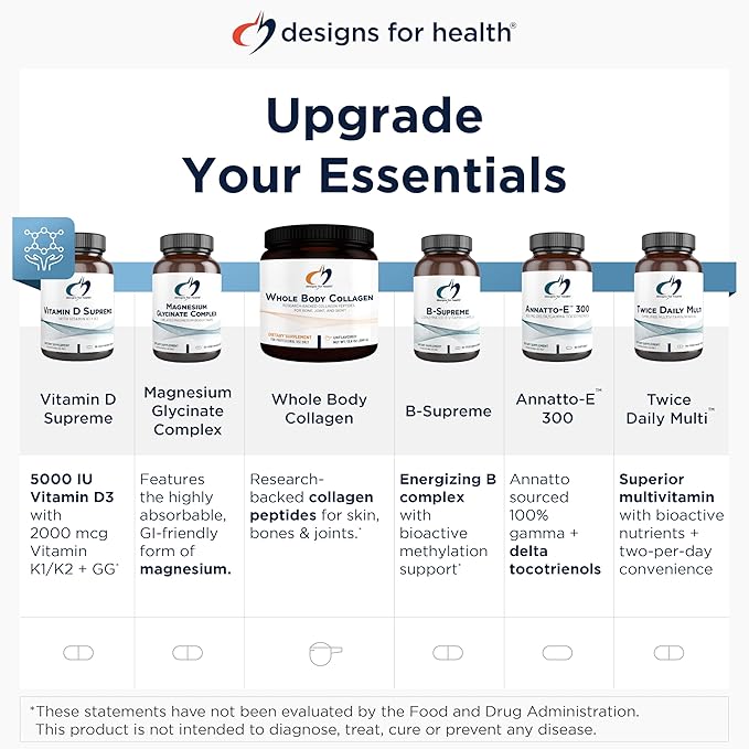 Designs for Health Acnutrol Clear Skin Support Pills - Pantothenic Acid + 50000 IU Vitamin A, Vitamins D + E, Carnitine + Minerals - Non-GMO + Soy Free Oral Supplement (180 Capsules)
